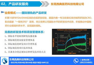 西典科技CRO一致性評價與建筑技術(shù)咨詢服務(wù) 多圖解析專業(yè)實踐