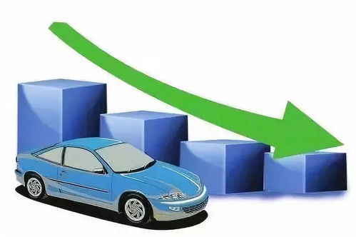 貿(mào)易紛爭(zhēng)和關(guān)稅壓力下 全球汽車行業(yè)前景取決于中國(guó)汽車市場(chǎng)銷量